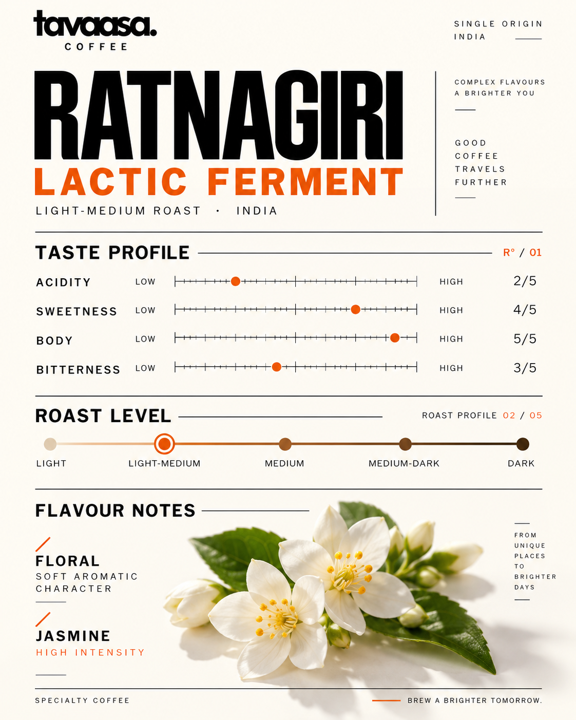 Ratnagiri Estate (Limited Edition)