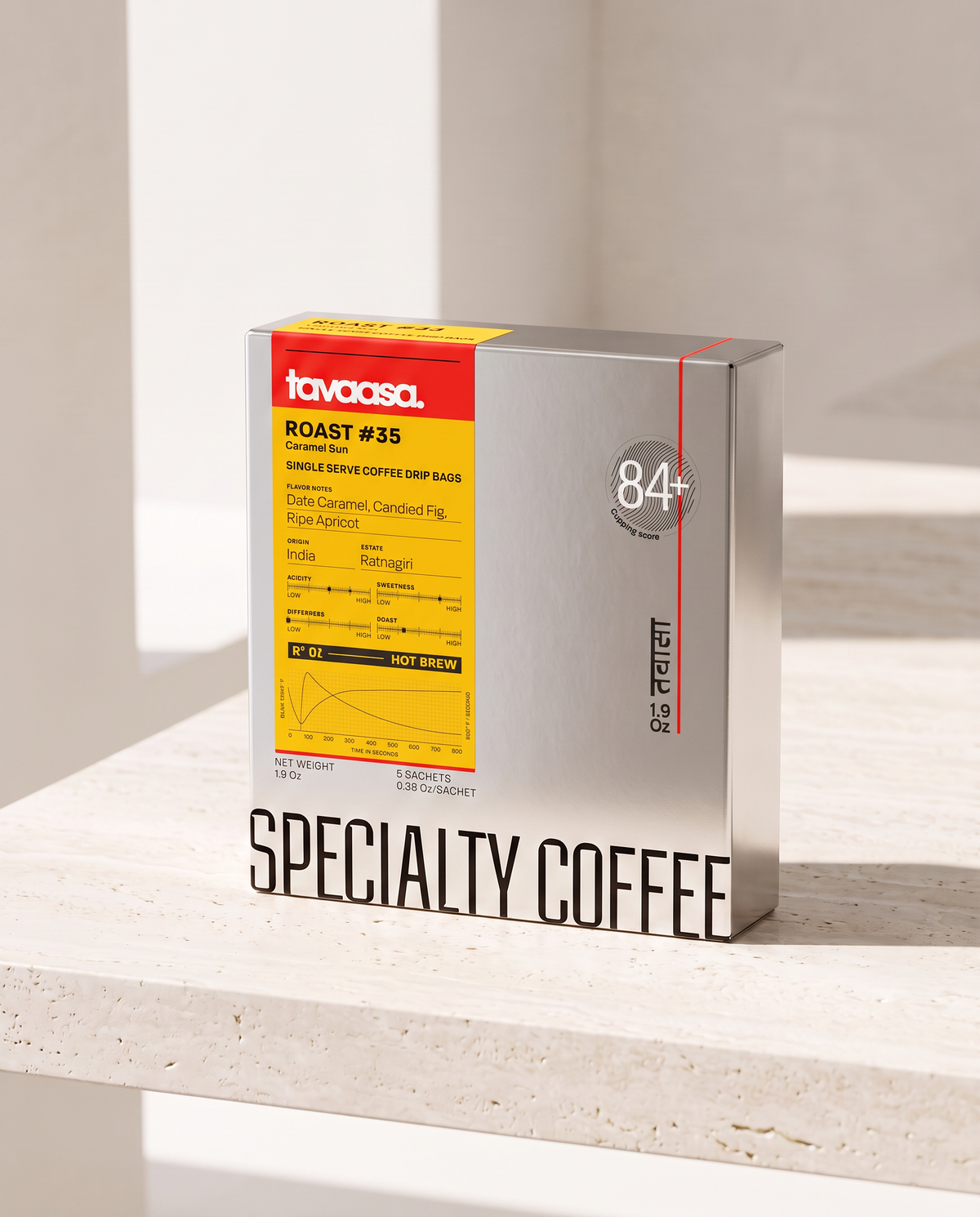 Roast 35: Caramel Sun
